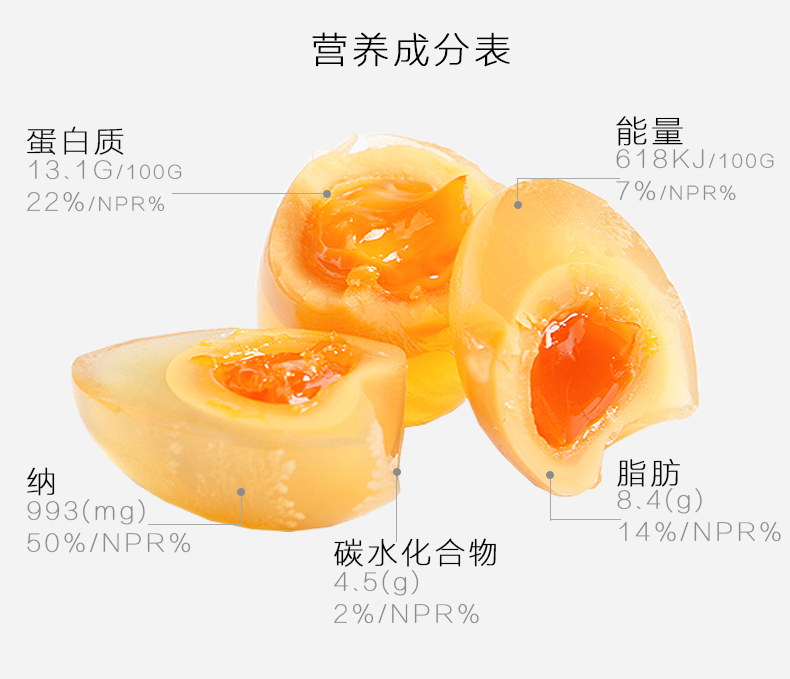 四川古佬自制无铅溏心松花皮变蛋广安盐皮蛋土鸭蛋特产礼盒装4枚